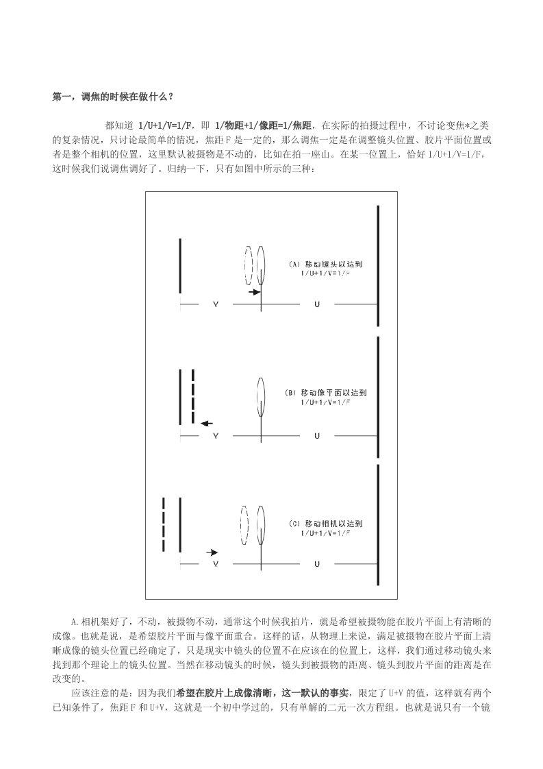 调焦清晰平面沙姆定律