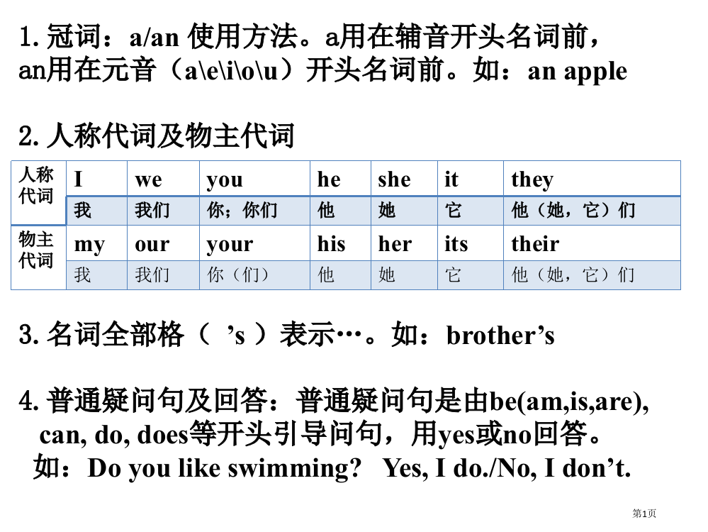 牛津深圳版小学英语4A期末总复习市公开课一等奖省赛课获奖PPT课件