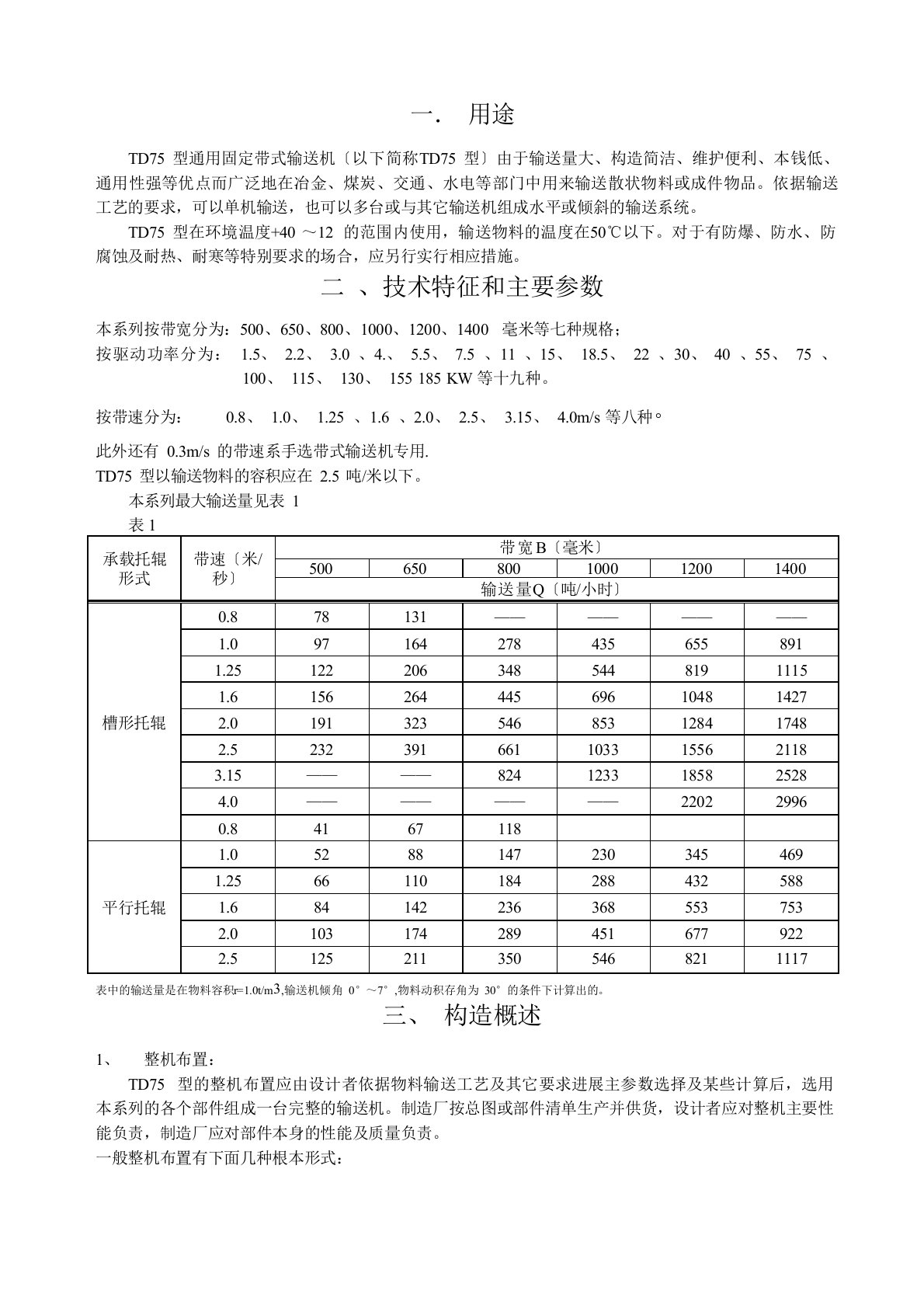 TD75皮带机说明书