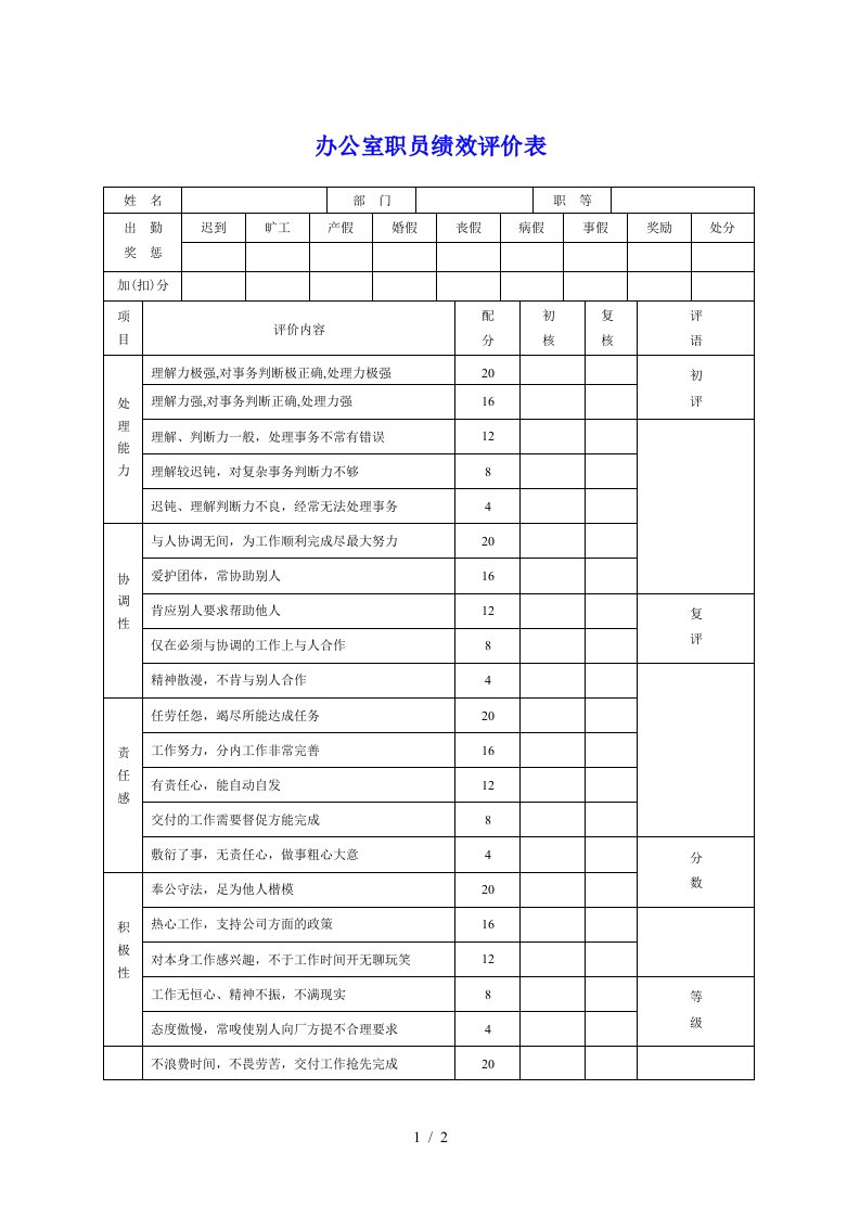 办公室职员绩效评价表