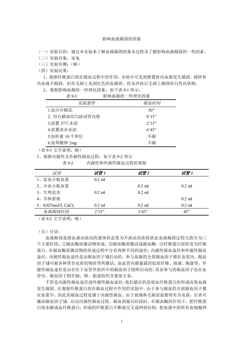 影响血液凝固的因素实验报告书写