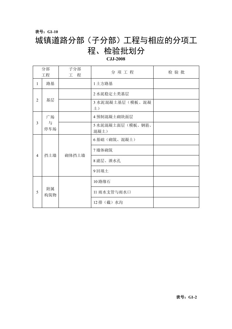 停车场检验批划分