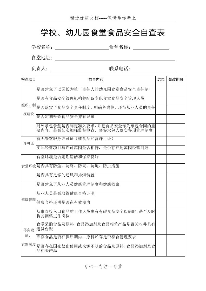 学校幼儿园食堂食品安全自查表(共2页)