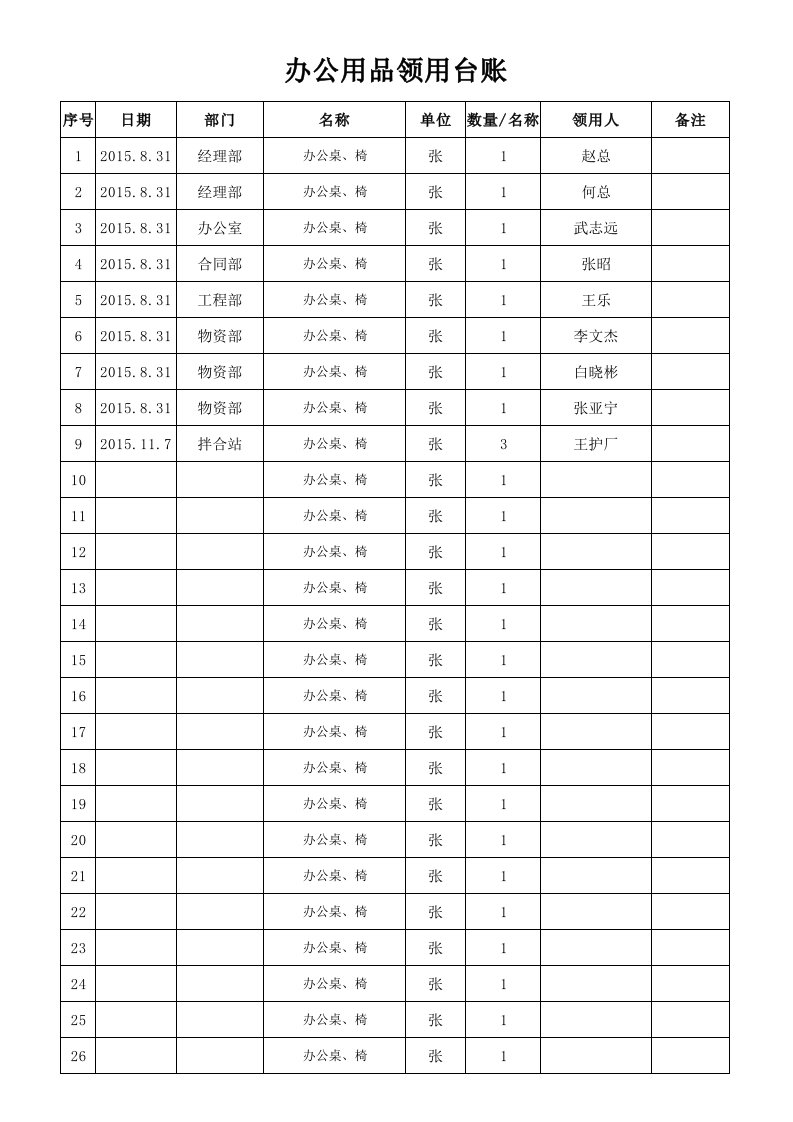 生活用品领用台账