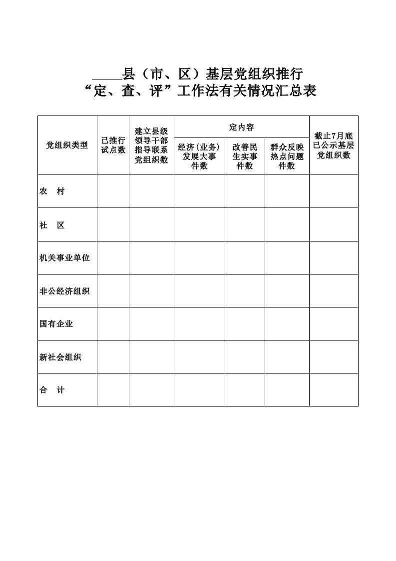 定、查、评台账工作表.xls