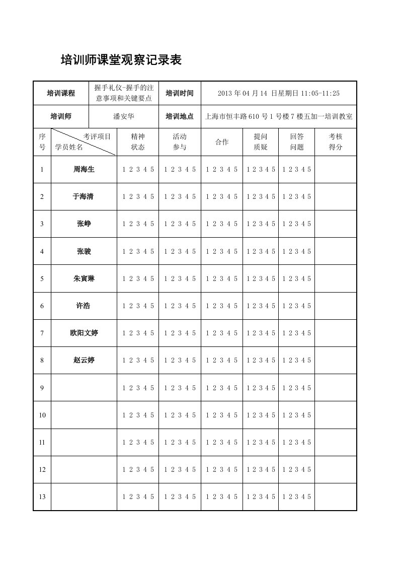 培训师课堂观察记录表