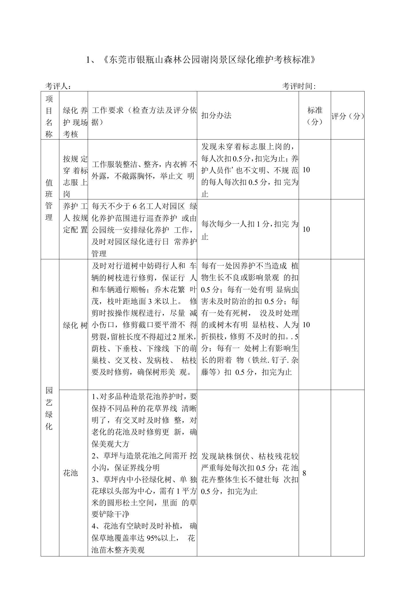 《东莞市银瓶山森林公园谢岗景区绿化维护考核标准》