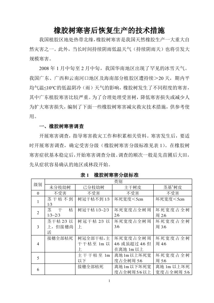 橡胶树抗寒减灾救灾技术措施