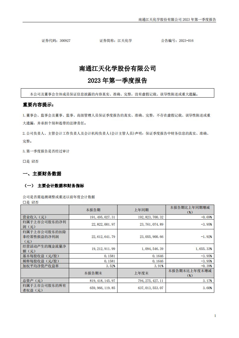 深交所-江天化学：2023年一季度报告-20230418