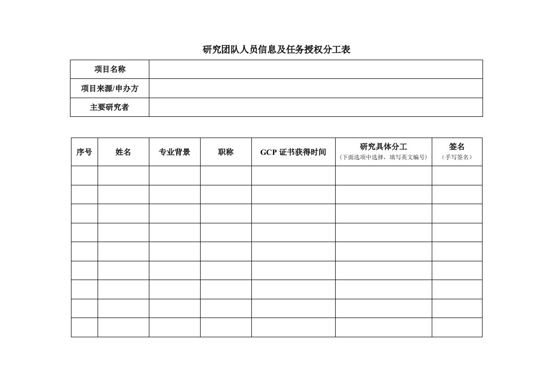 研究团队人员信息及任务授权分工表