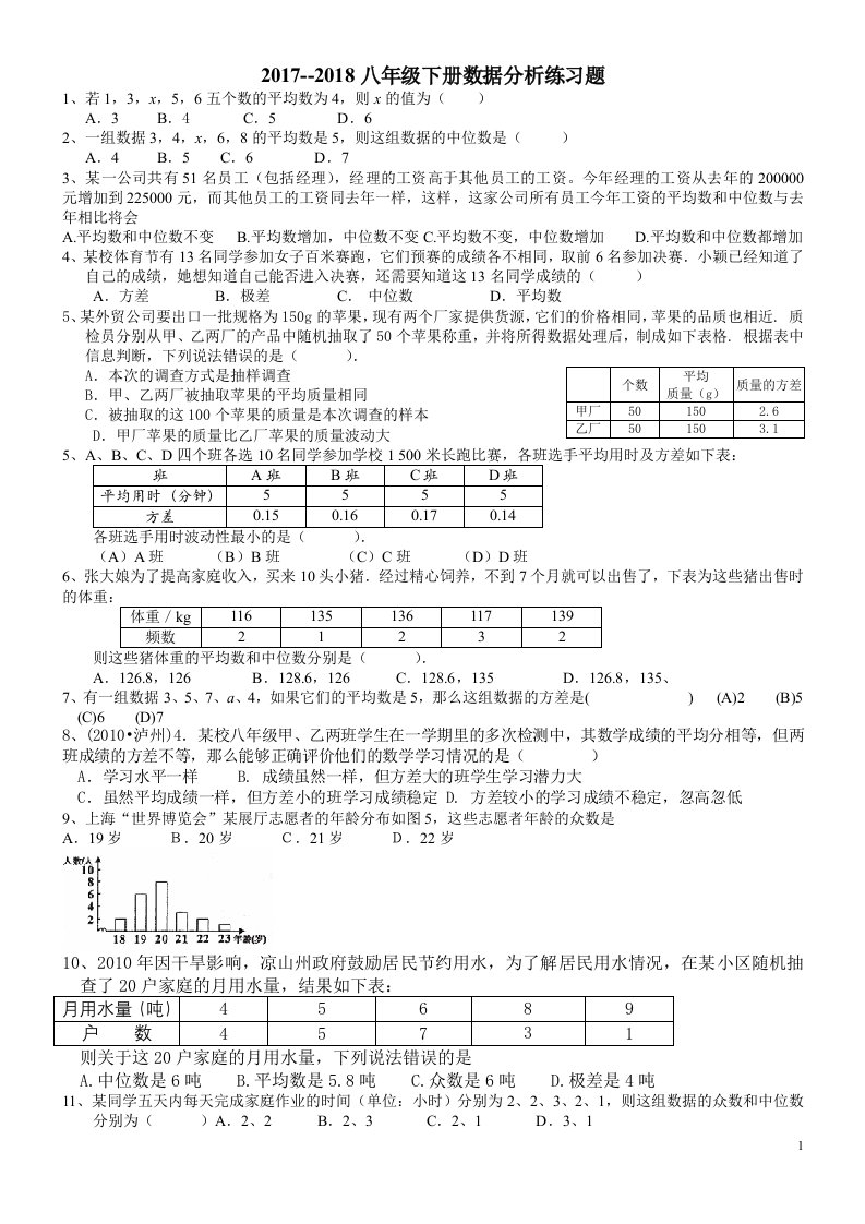 八年级平均数、众数、方差练习题