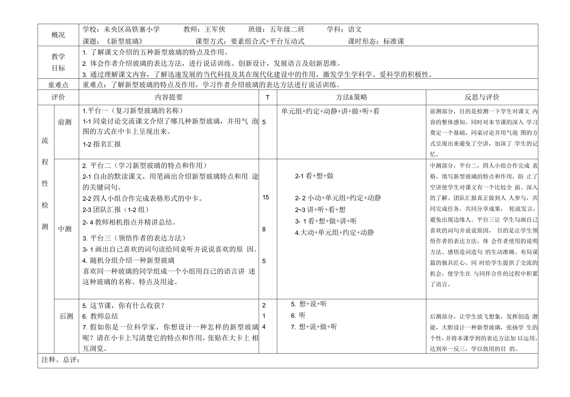 王军侠新型玻璃