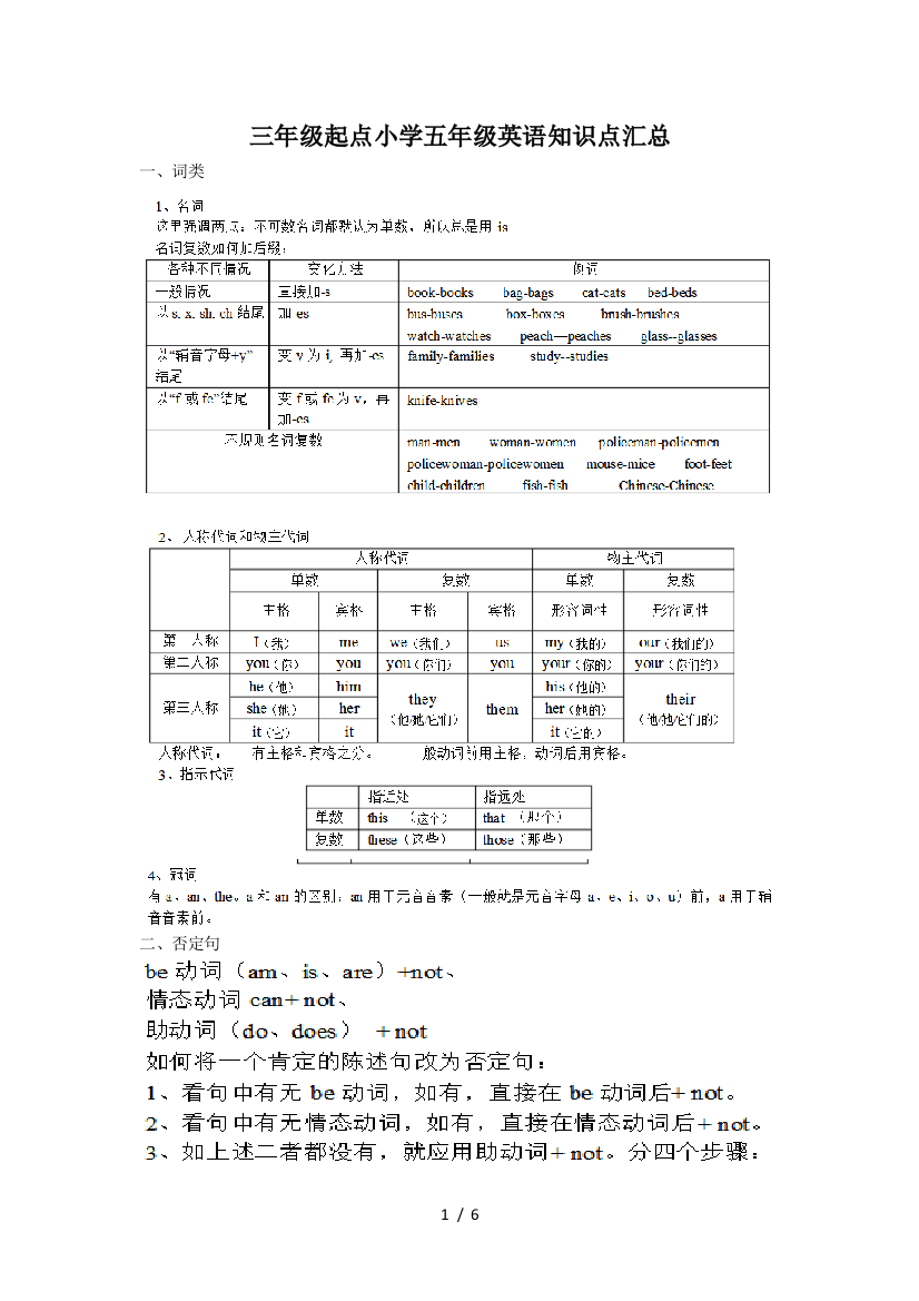 三年级起点小学五年级英语知识点汇总