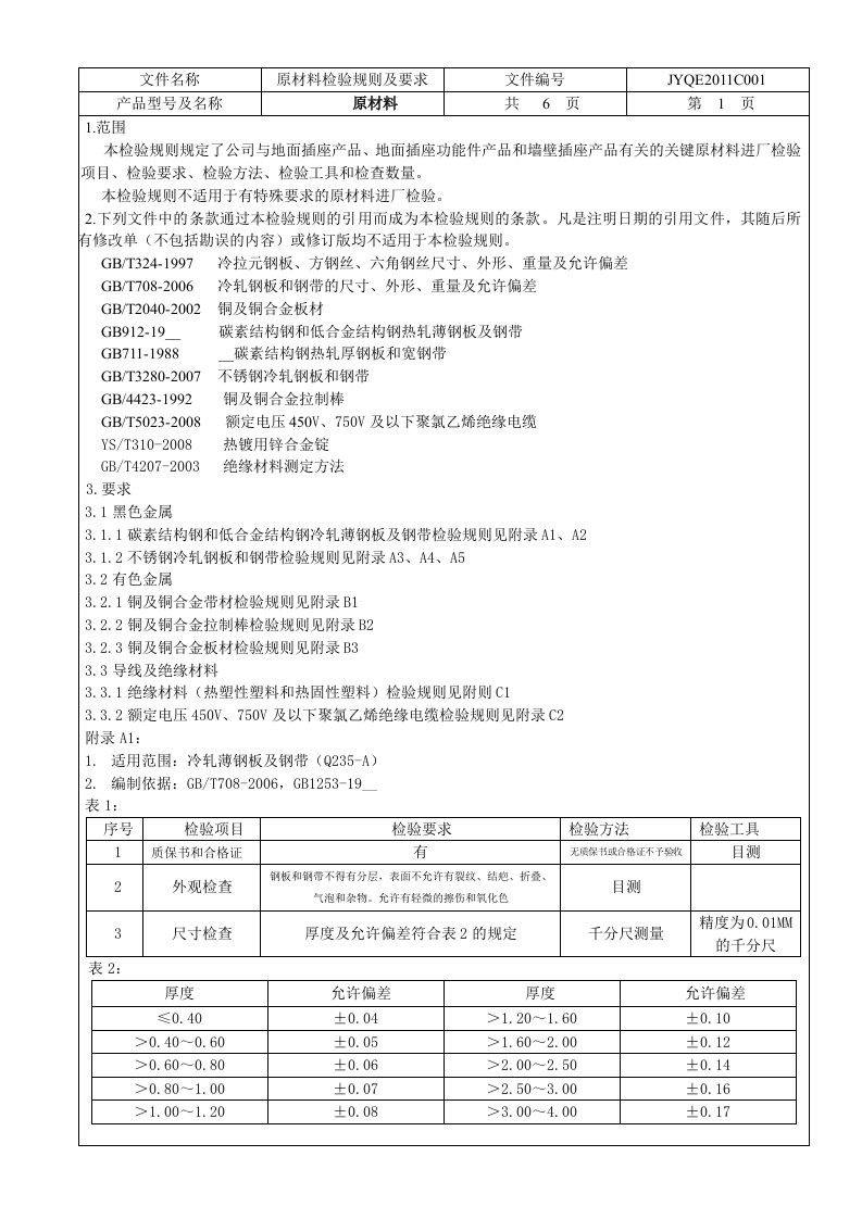 来料检验规范及流程