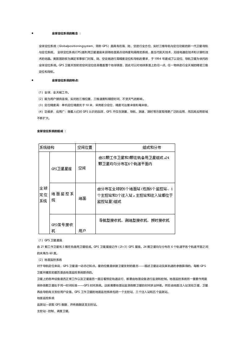 全球定位系统的概念