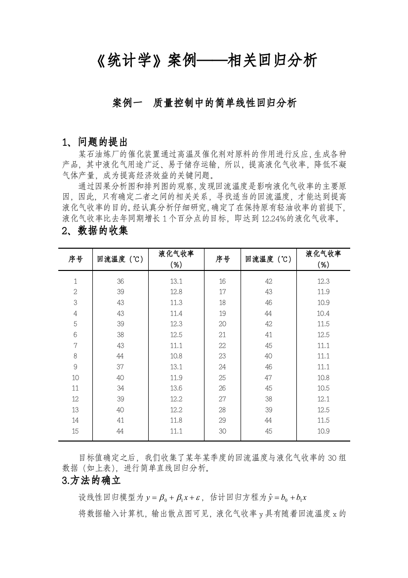 统计学案例——相关回归分析