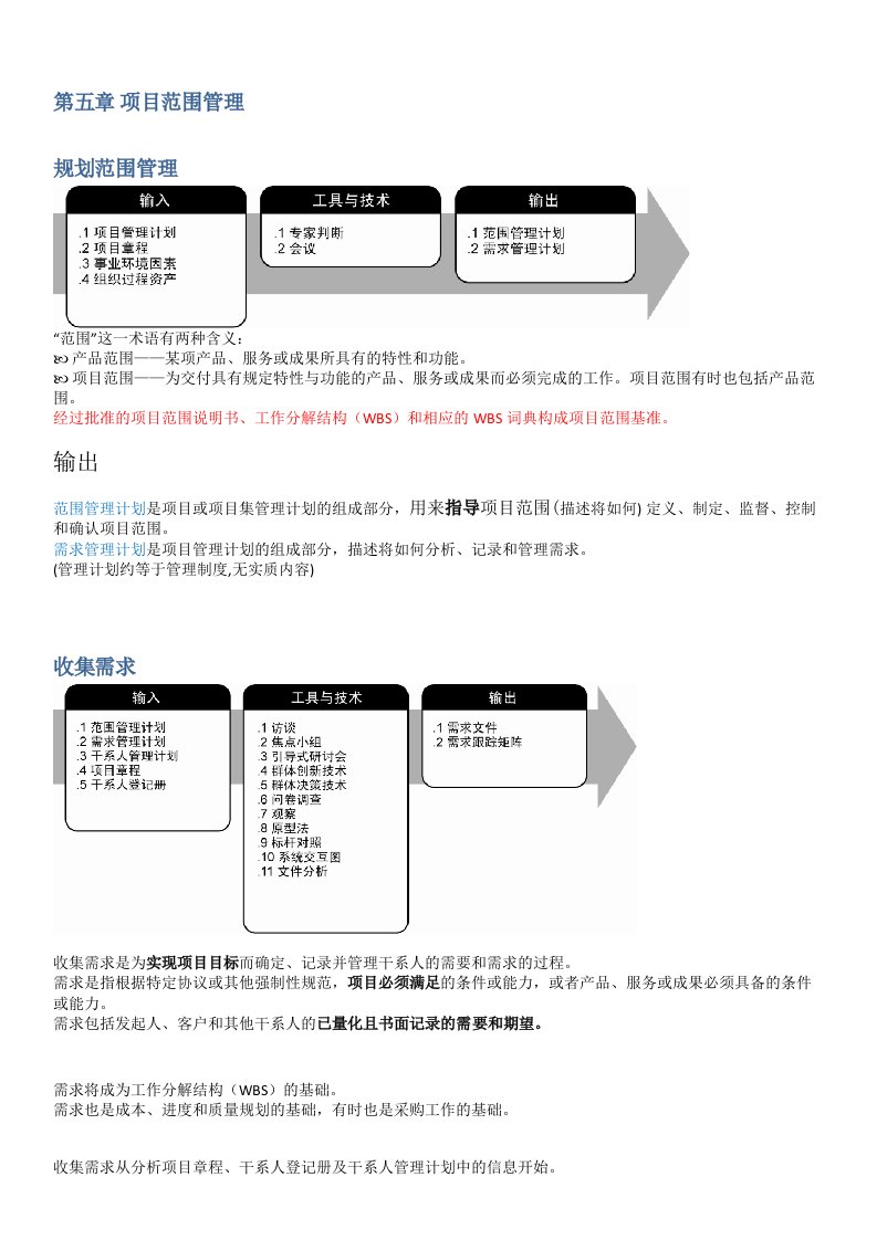 PMP第5章范围管理