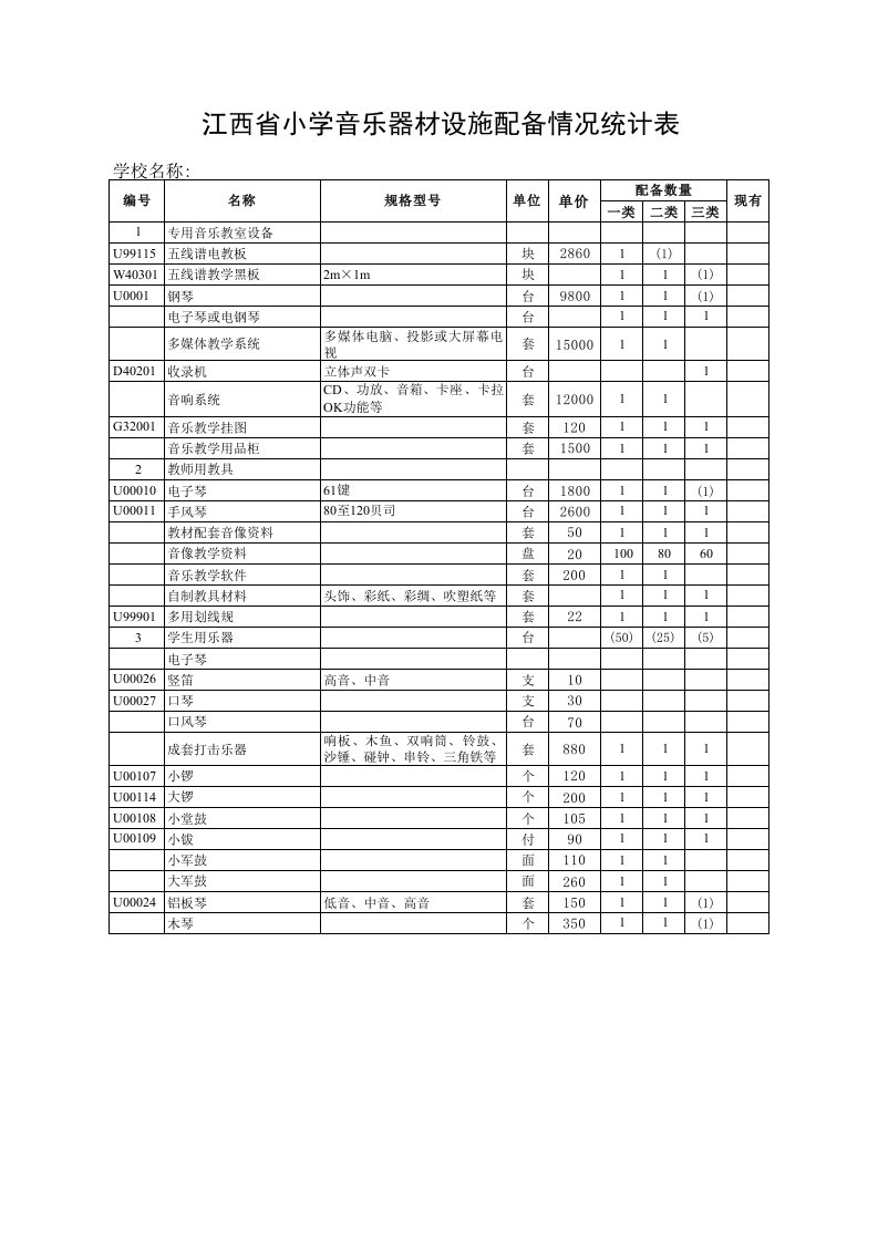 小学音体美器材-价目