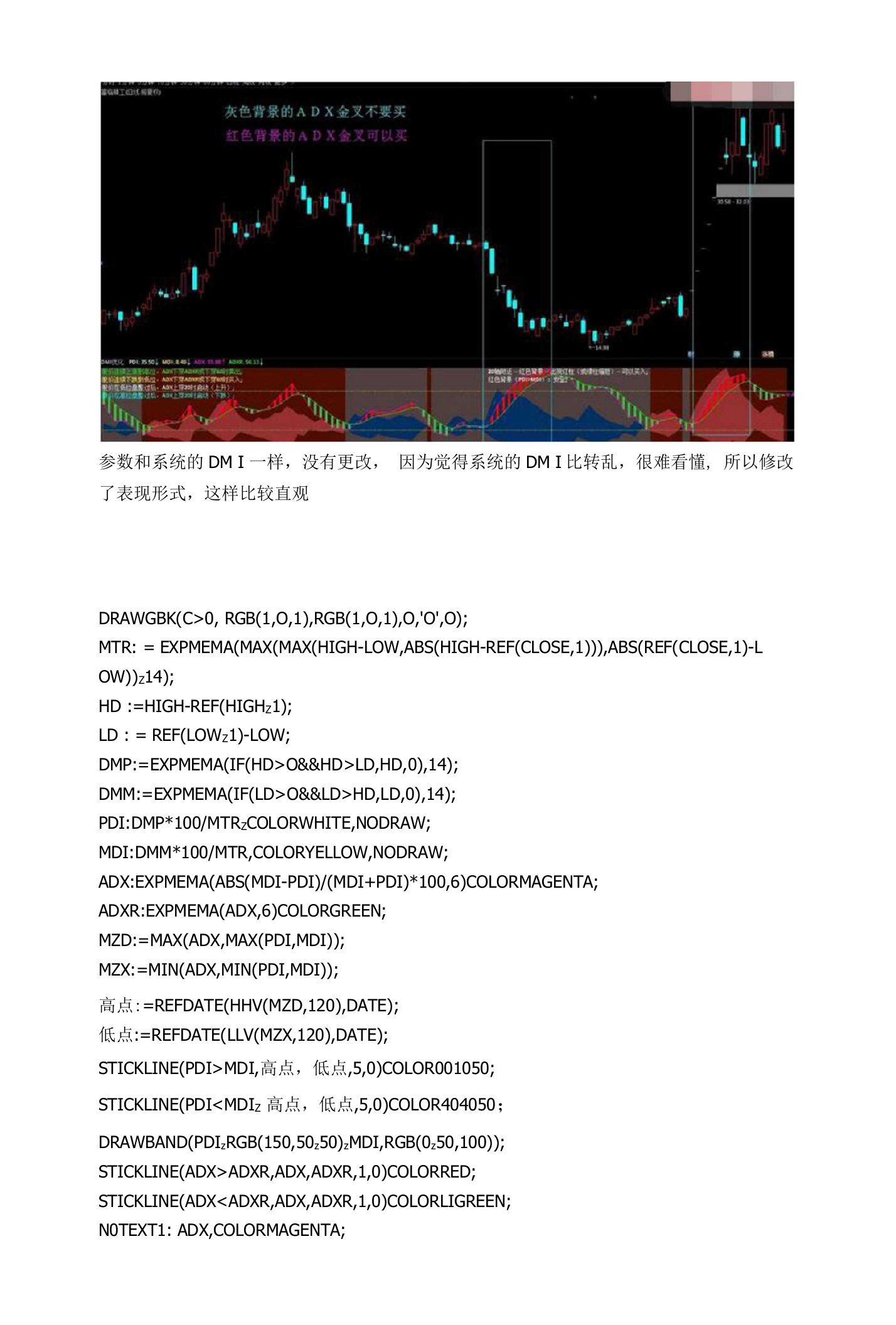 自用DMI副图源码通达信指标公式源码