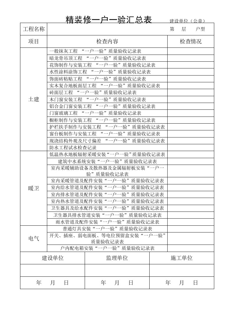 精装修一户一验汇总表