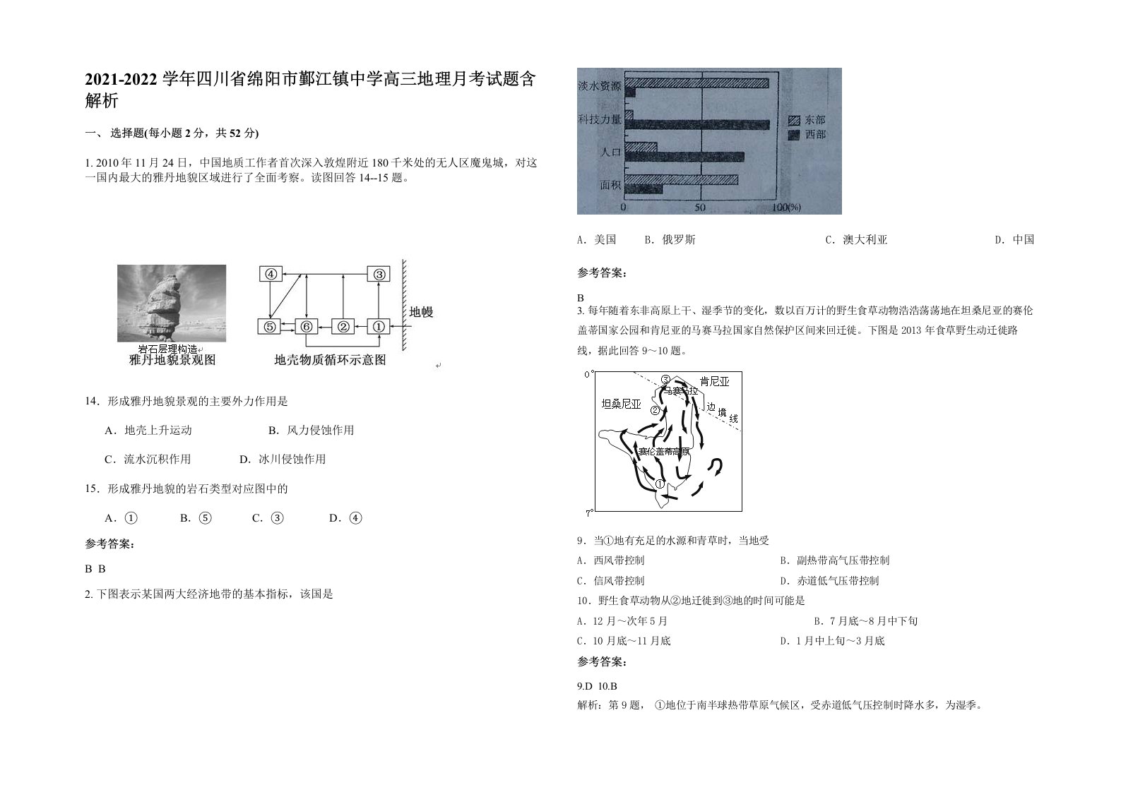 2021-2022学年四川省绵阳市鄞江镇中学高三地理月考试题含解析