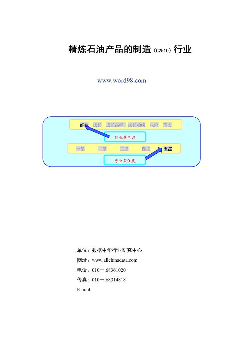 建筑资料-精炼石油产品行业报告2004