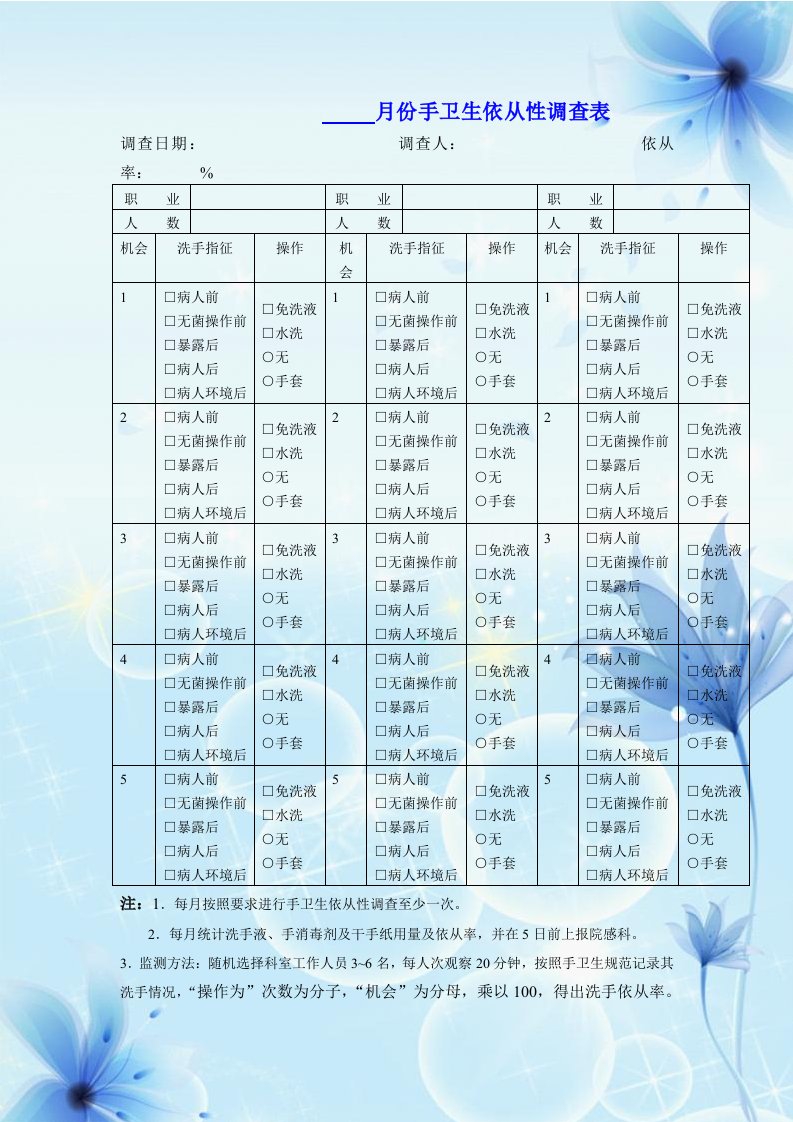 手卫生依从性调查表(1)