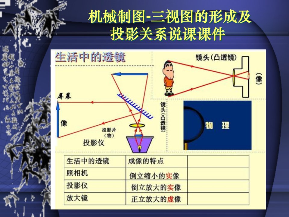 机械制图