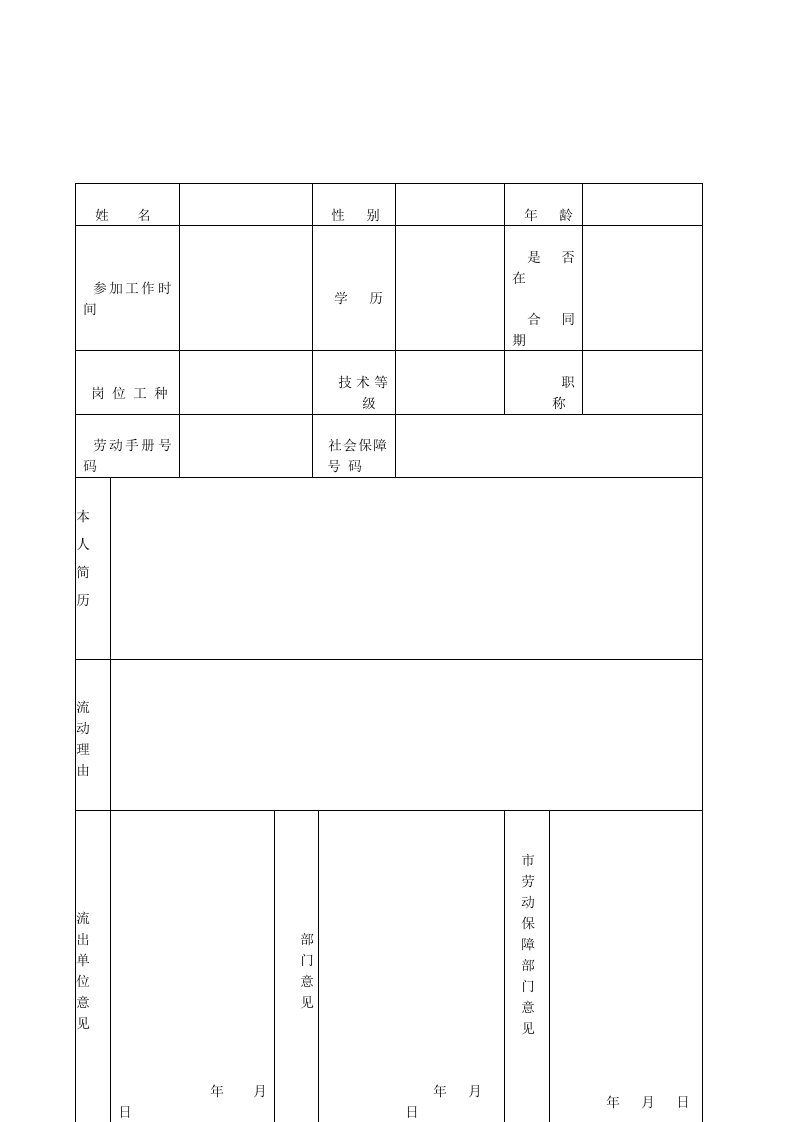 市内职工流动就业登记表