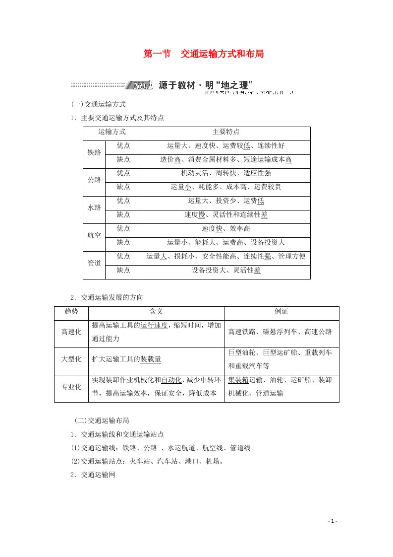 2022高考地理一轮复习第10章交通第一节交通运输方式和布局学案新人教版