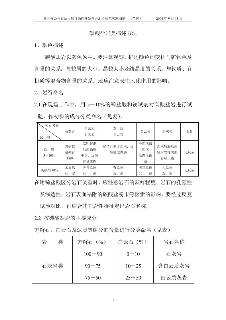 碳酸盐岩类描述方法