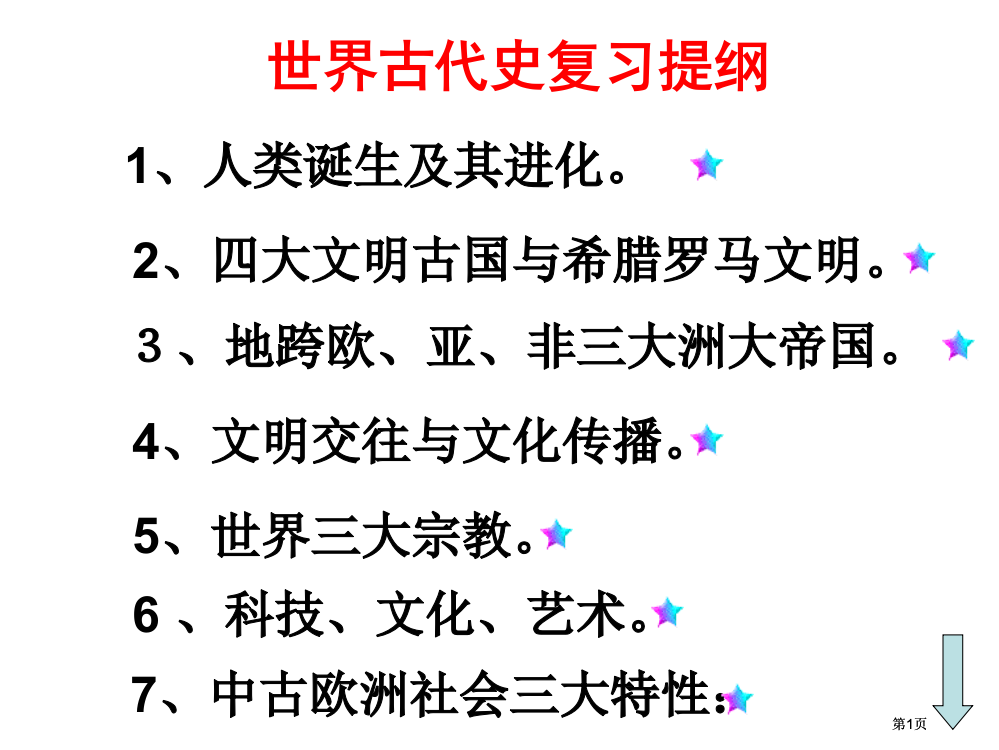 世界古代史复习提纲市公开课金奖市赛课一等奖课件