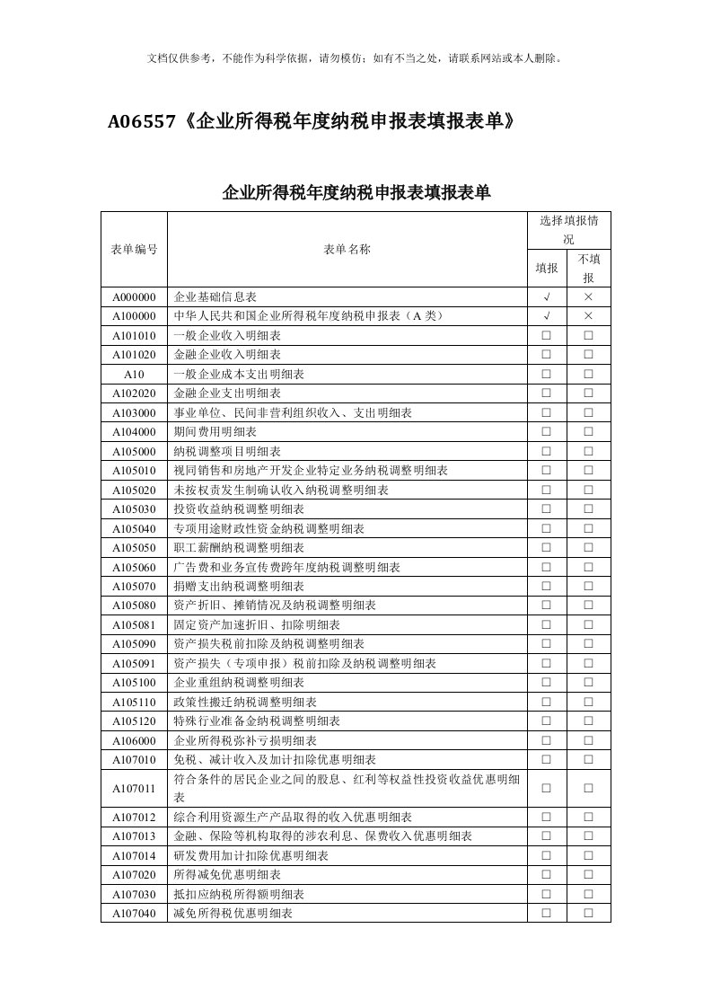 企业所得税年度纳税申报表填报表单