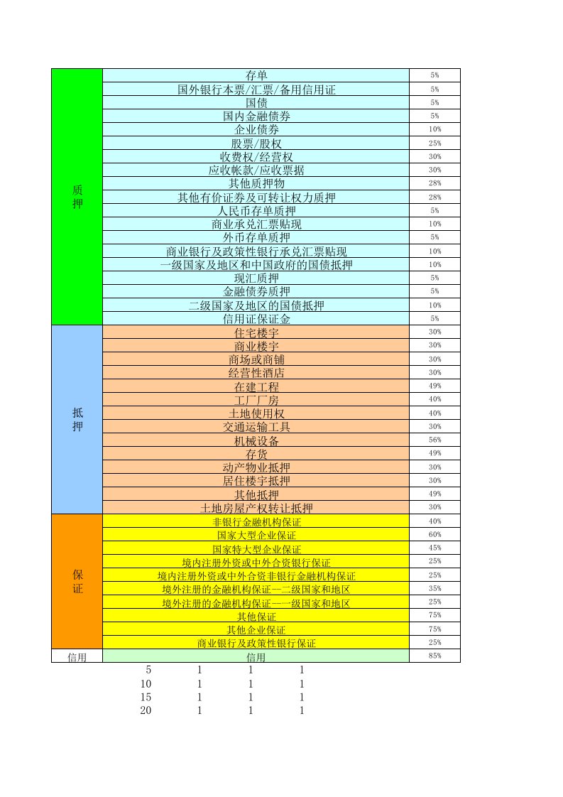 银行贷款利率定价系统业务版