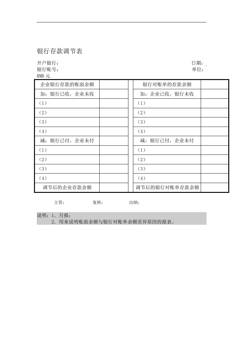 【管理精品】银行存款调节表