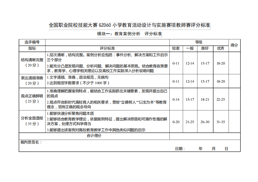 评分标准2023年全国职业技能大赛试题及参考答案