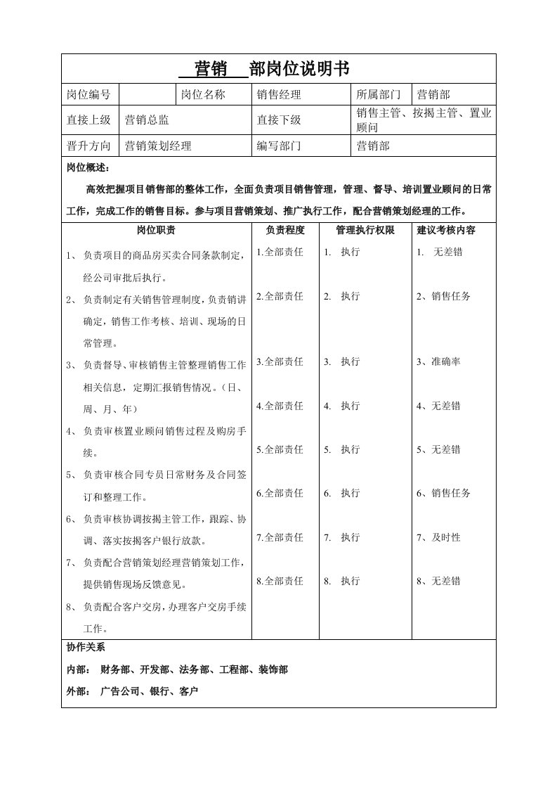 房地产销售经理岗位说明书