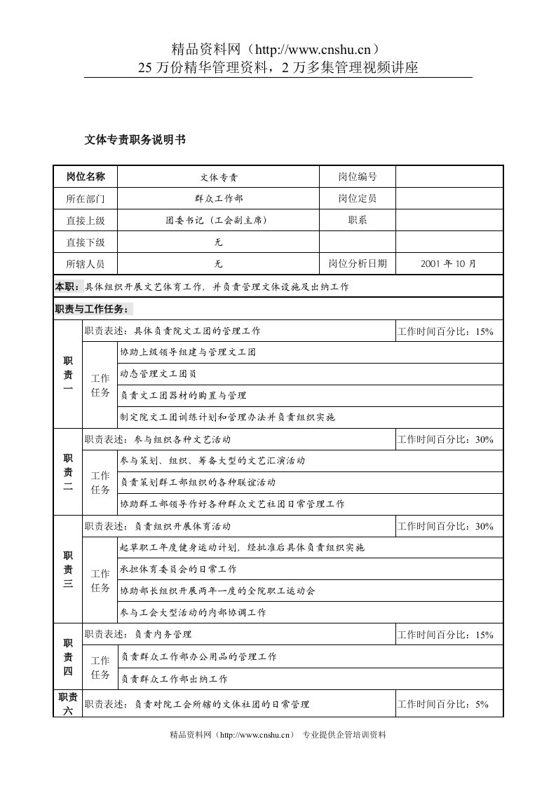 航材院群众工作部文体专责职务说明书