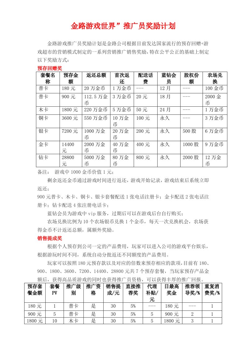 金路游戏公司奖金制度解析