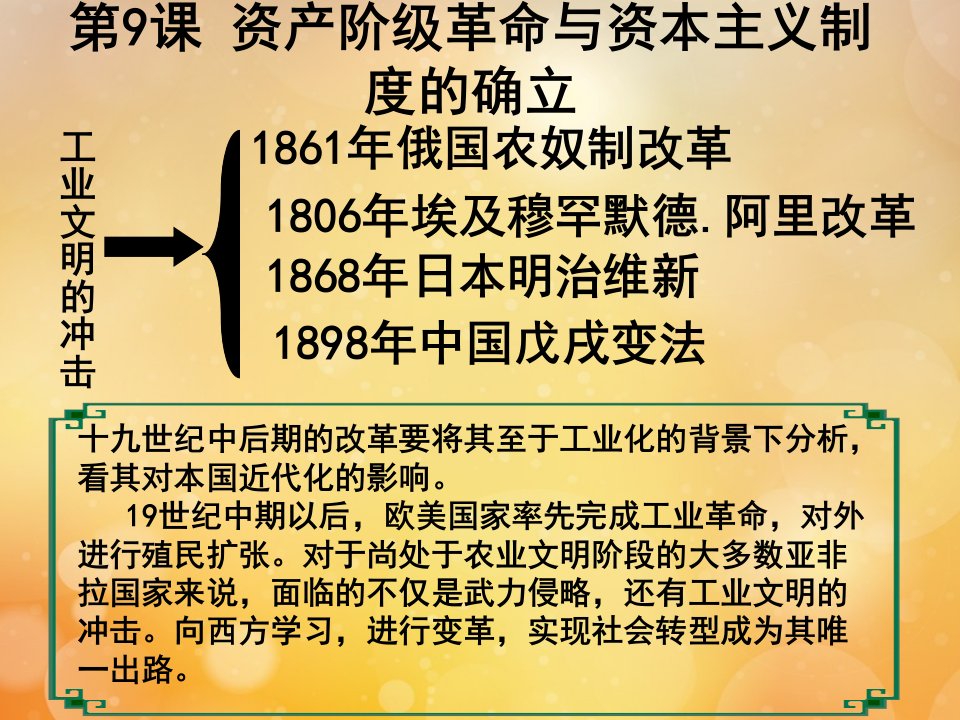 高中历史第9课资产阶级革命与资本主义制度的确立1教学课件新人教版必修中外历史纲要下