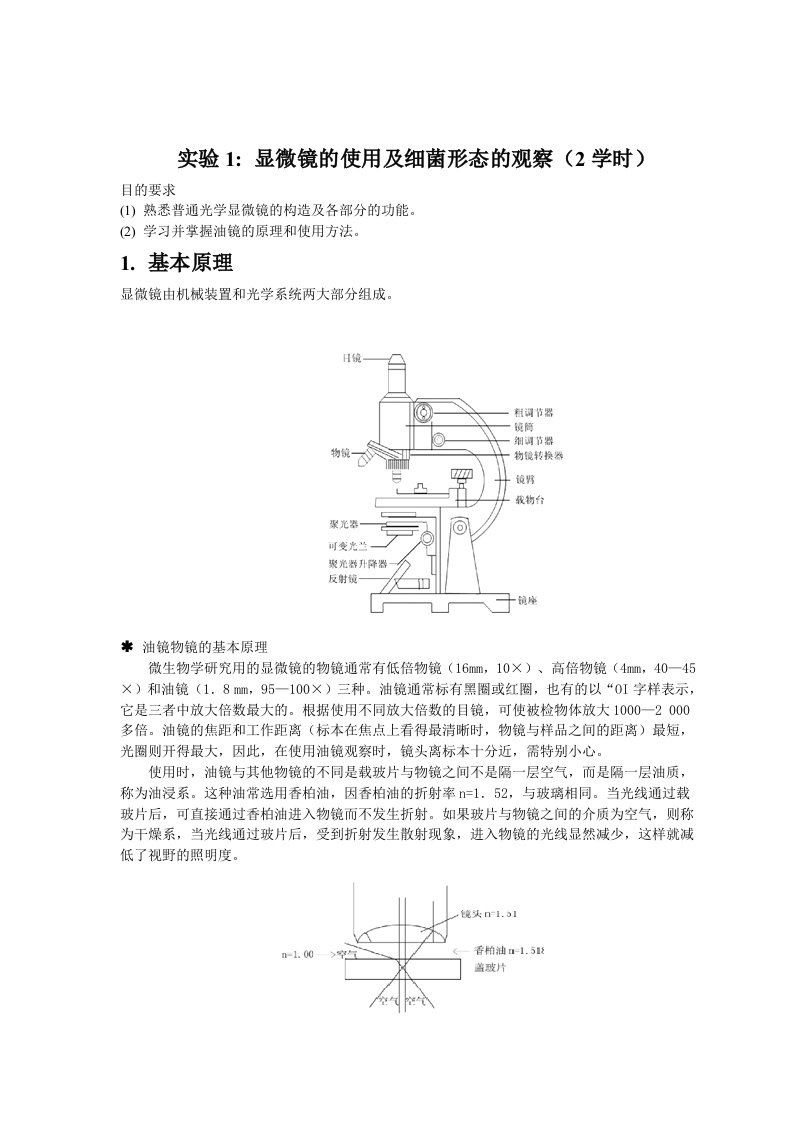 制药工程专业微生物实验讲义