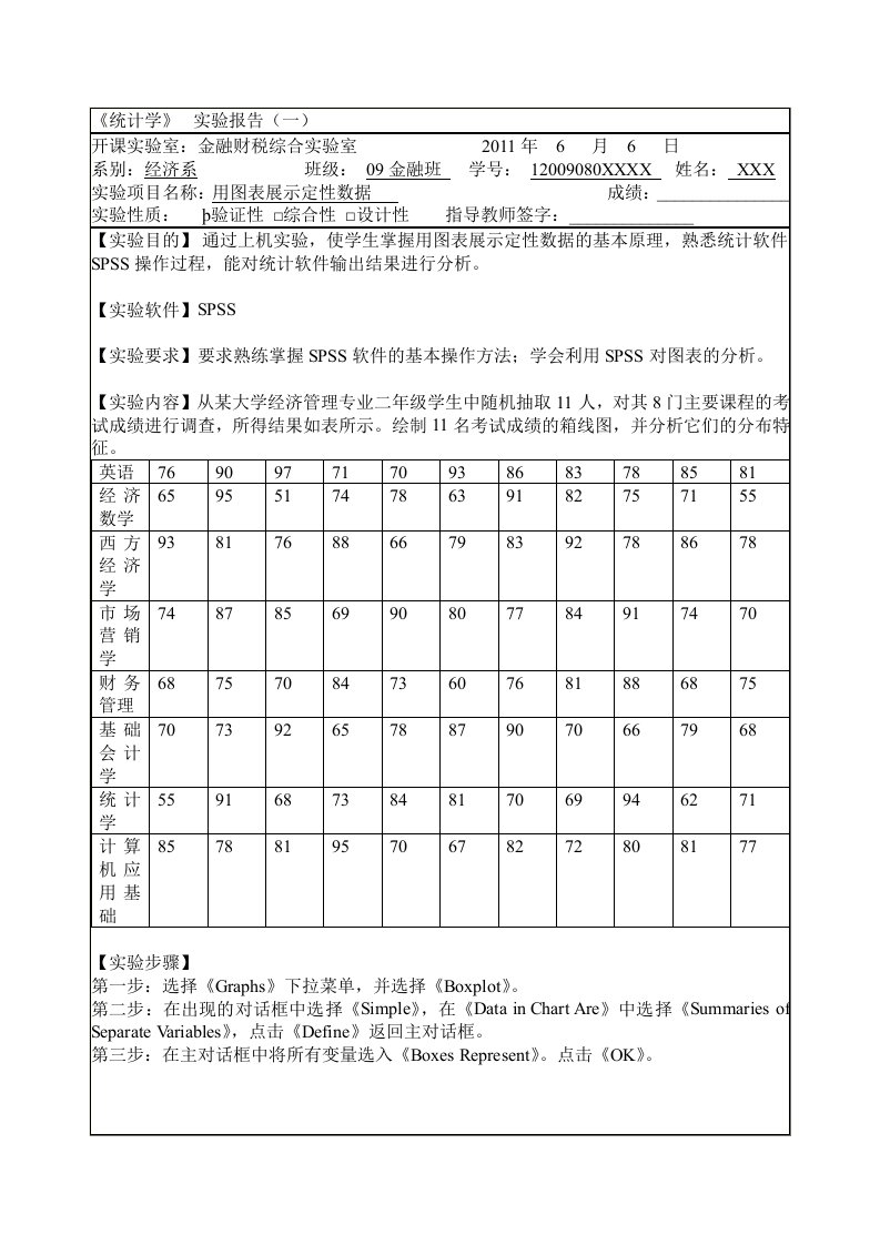 统计学实验报告格式及范例