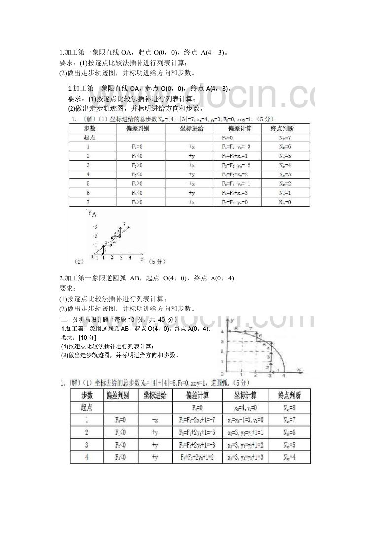 简述分析-答案-仅供参考