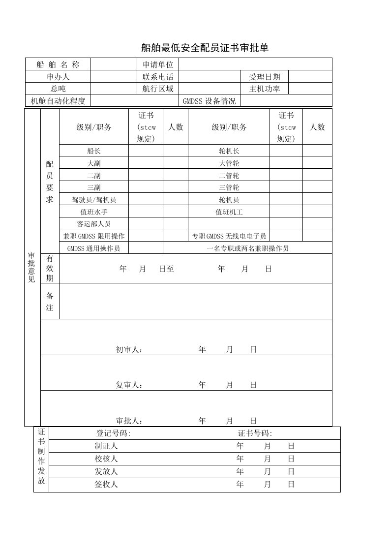 精品文档-船舶最低安全配员证书审批单