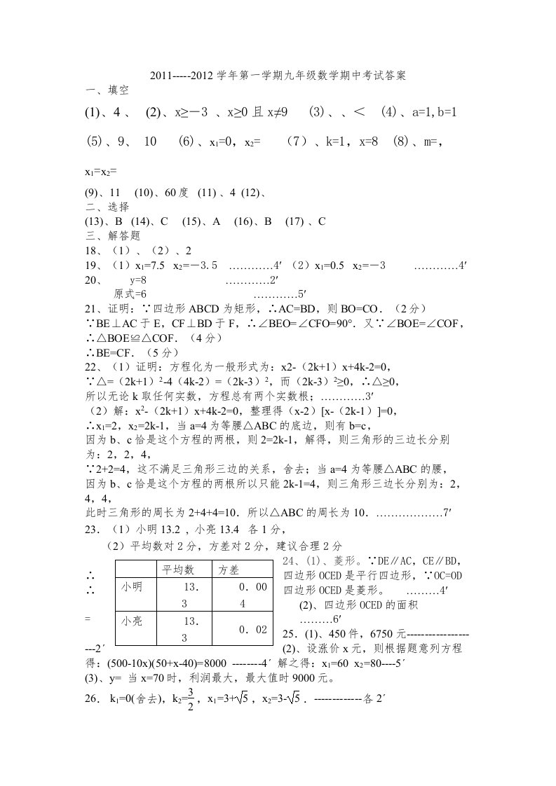 镇江外国语九年级数学期中试卷及答案