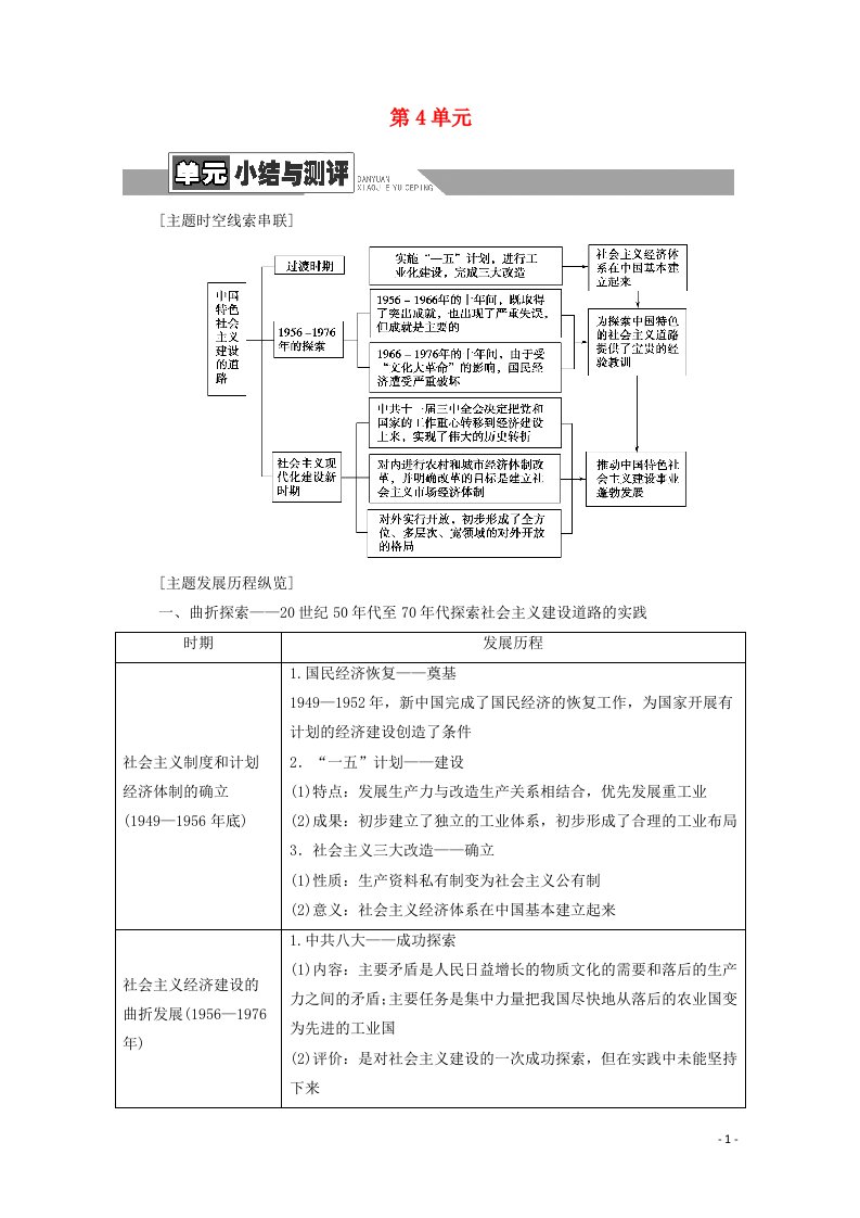 2020_2021学年高中历史第4单元中国特色社会主义建设的道路单元小结与测评教师用书新人教版必修2