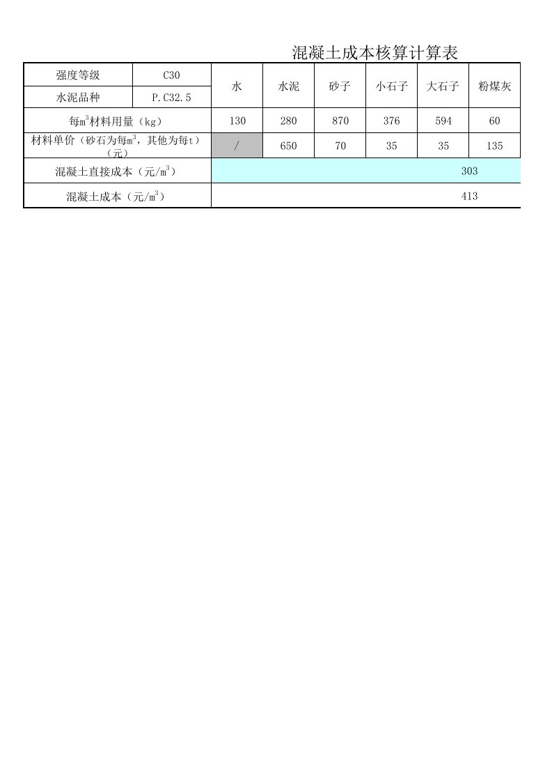 混凝土成本核算计算表