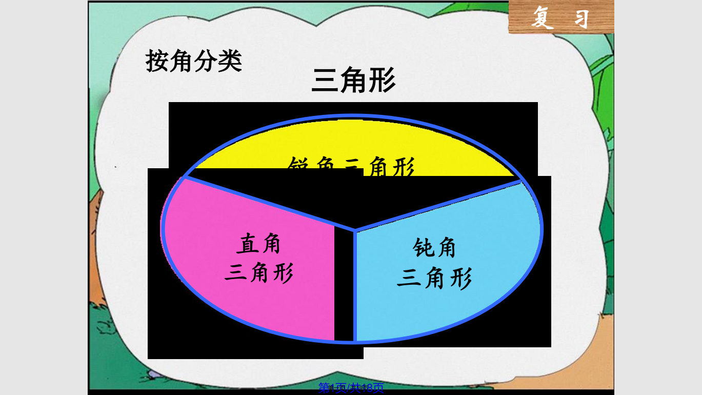 新苏教四年级下册等腰三角形和等边三角形