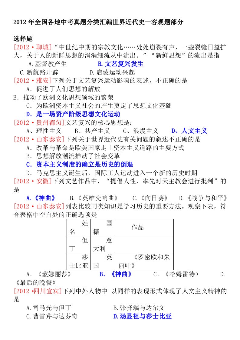 2012年全国各地中考真题分类汇编世界近代史