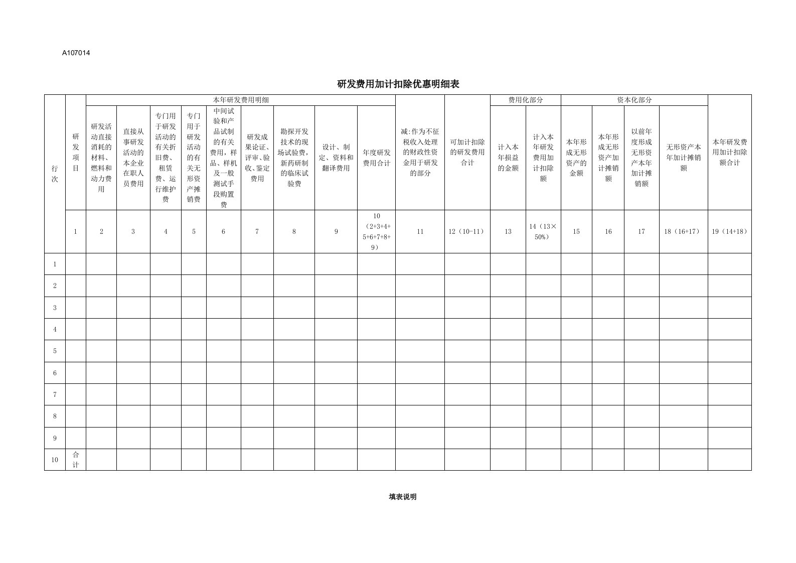 A107014《研发费用加计扣除优惠明细表》